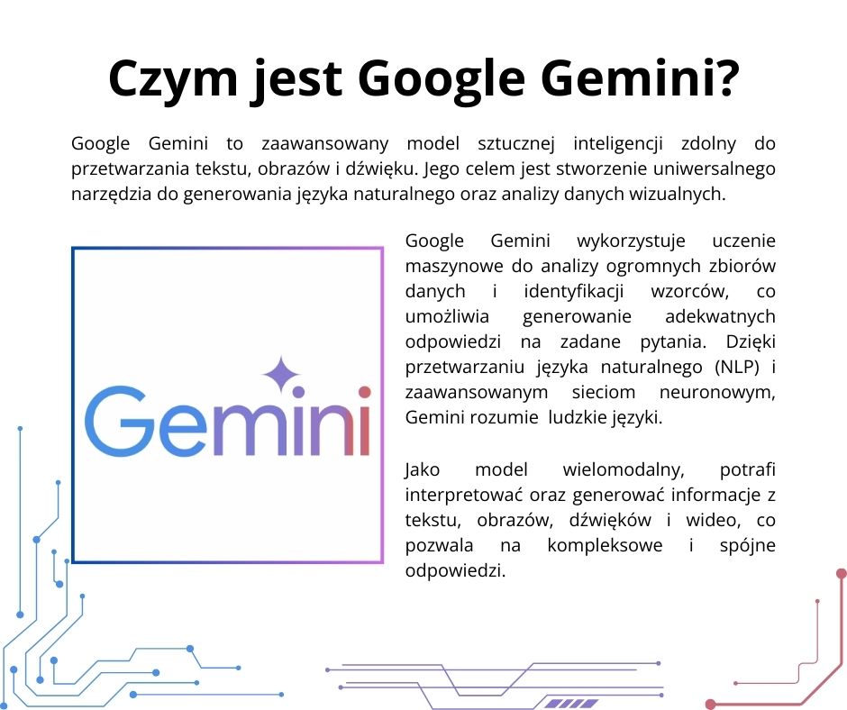 Czym jest Google Gemini