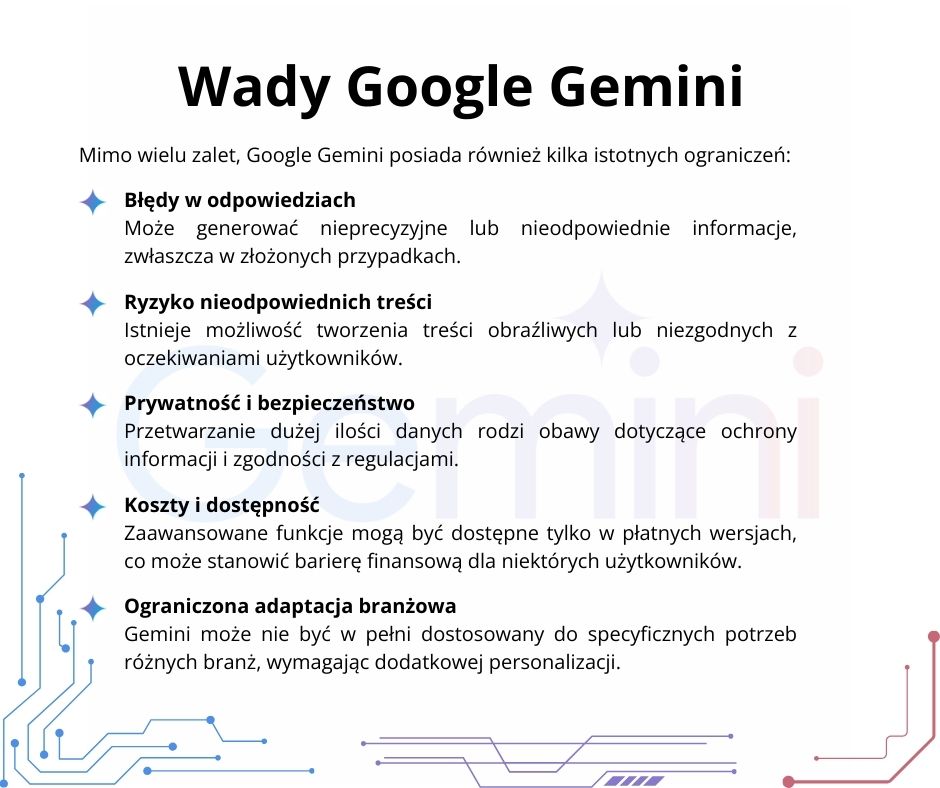 wady google gemini