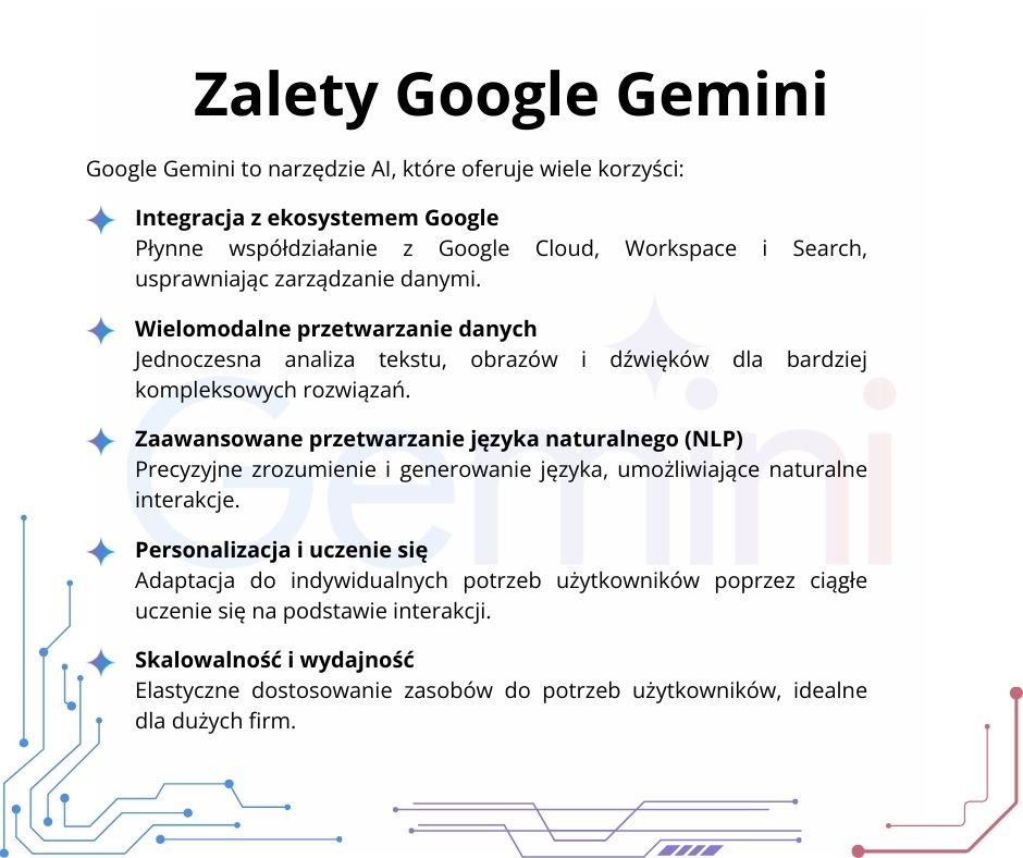 zalety google gemini