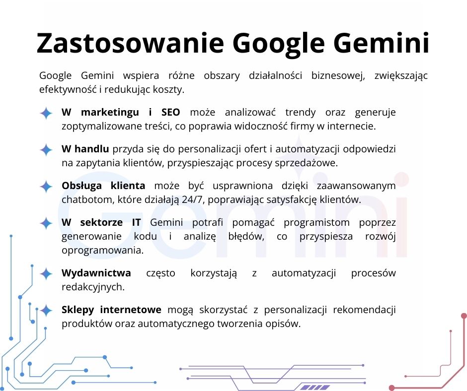 zastosowanie google gemini