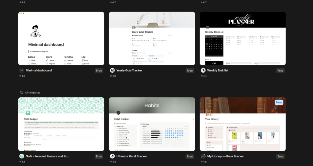 Notion szablony do pobrania – biblioteka szablonów Notion do projektów, CRM, content planu i produktywności