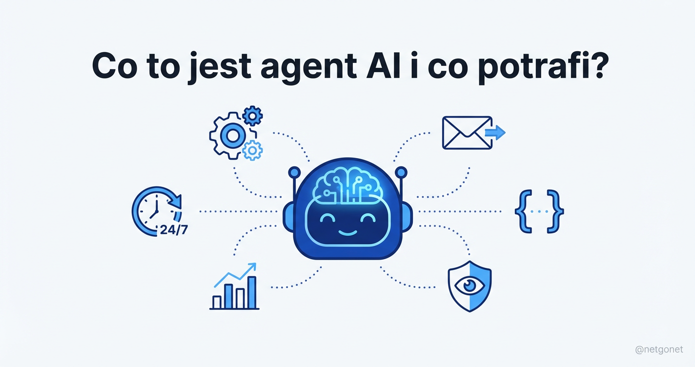 Agent AI - automatyzacja zadań