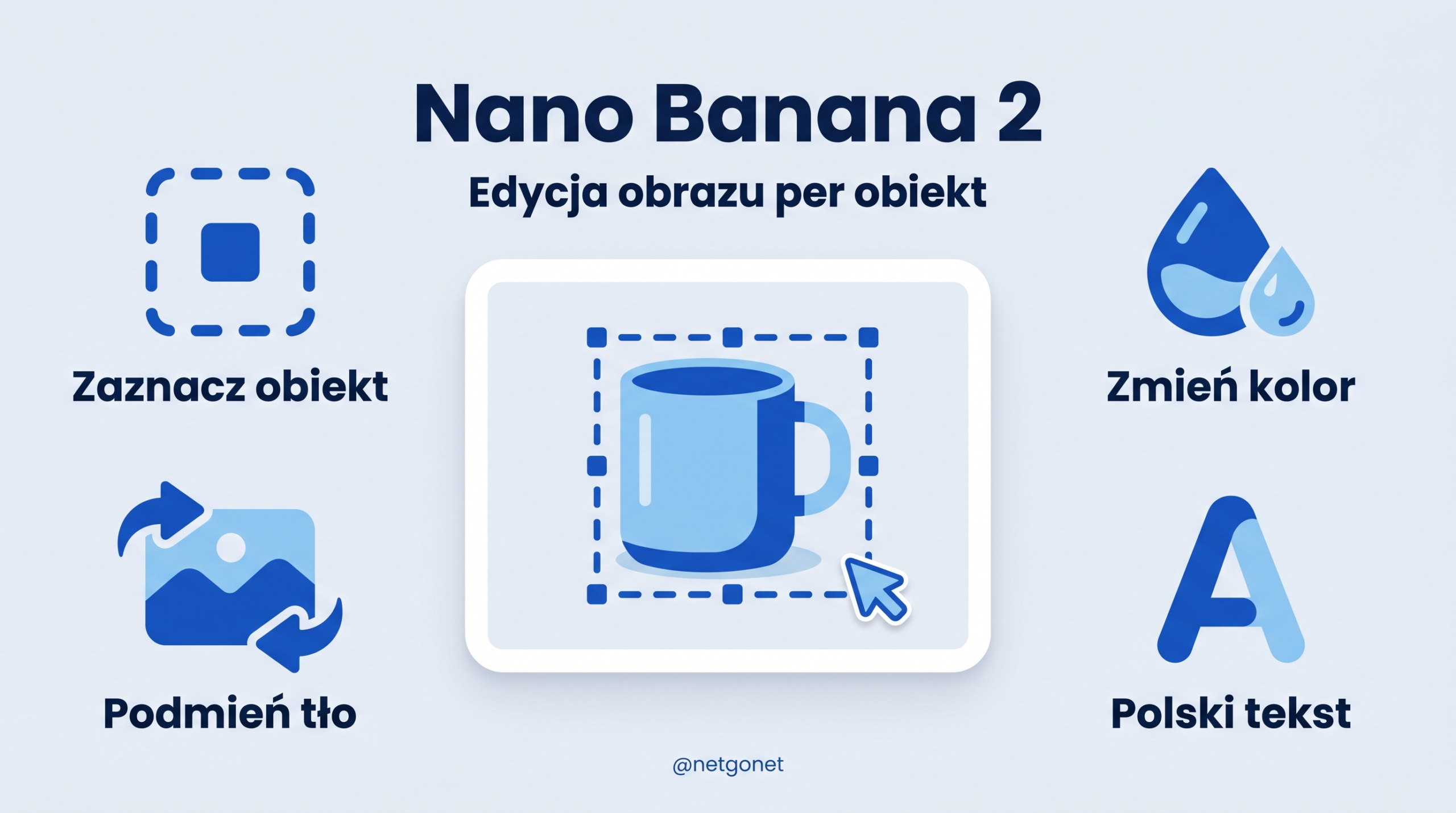 Nano Banana 2 - edycja obrazu per obiekt