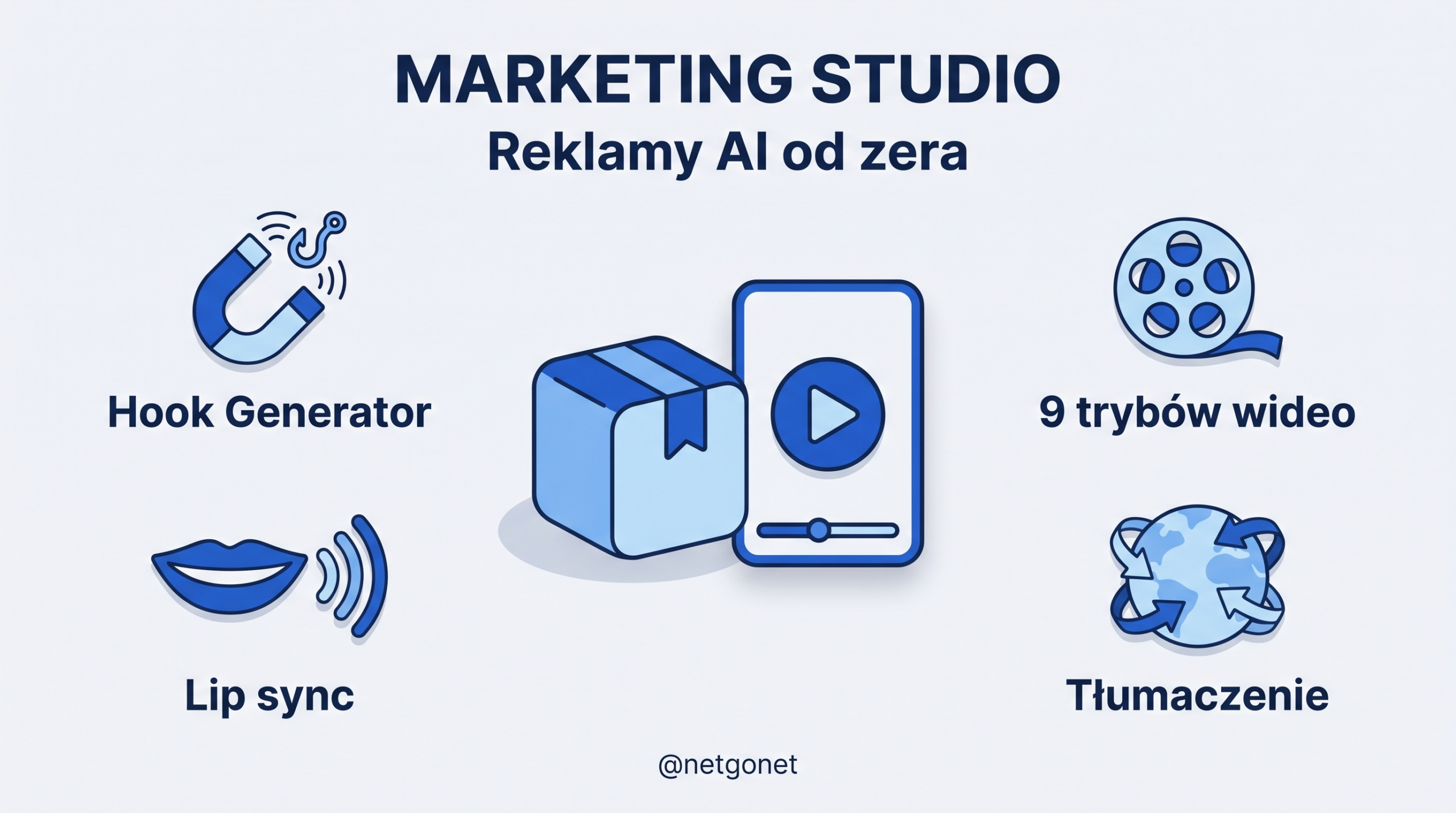 Marketing Studio - reklamy AI od zera