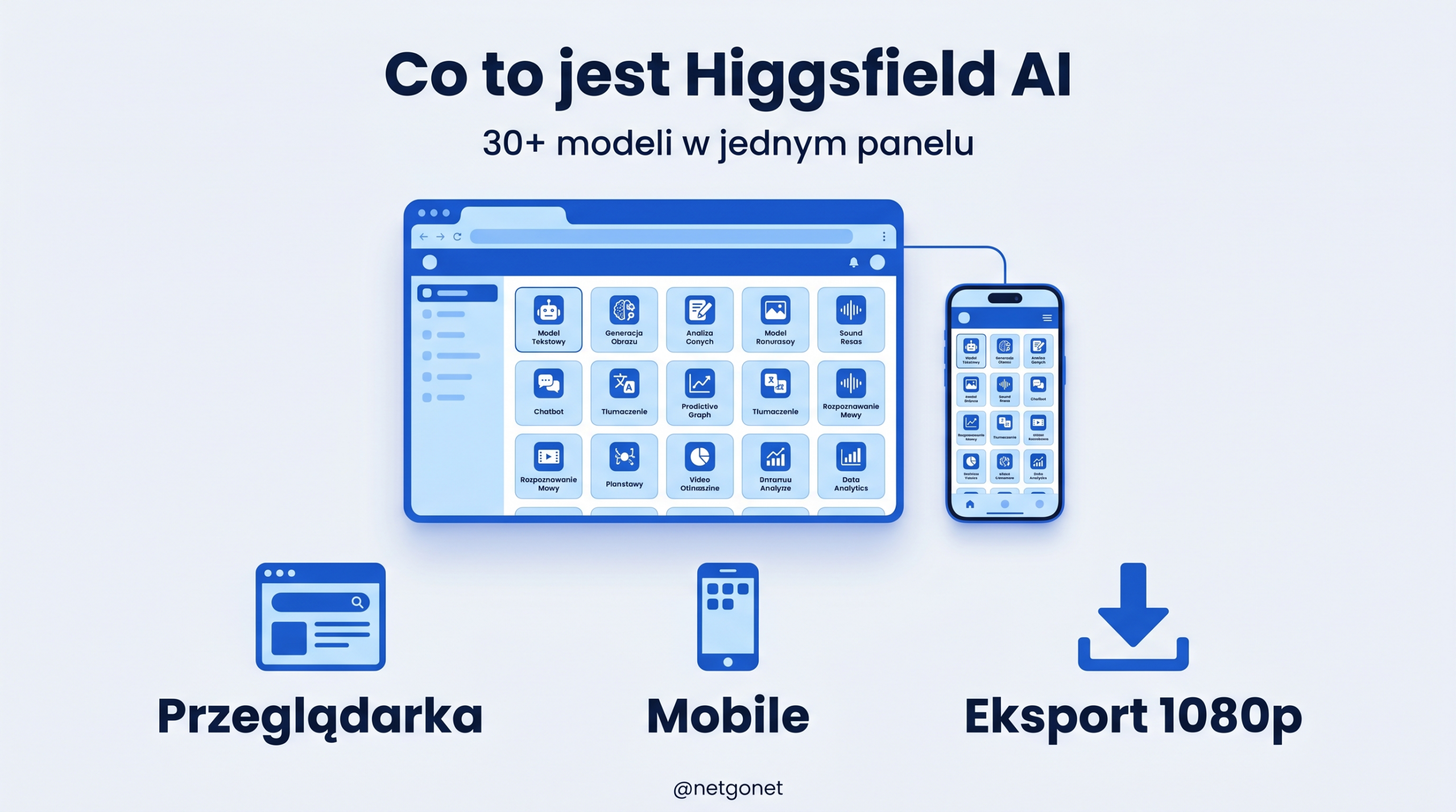 Higgsfield AI - ponad 30 modeli w jednym panelu
