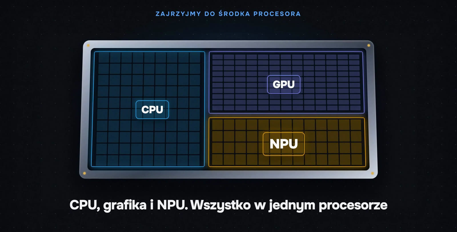 CPU, grafika i NPU w jednym układzie. Model językowy korzysta z dwóch pierwszych